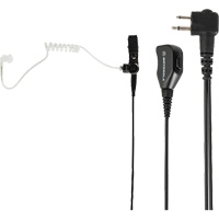 2-Wire Surveillance Kit NRZ Safety Inc.