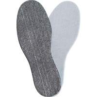P411 Radiantex&reg; Insoles, Men's 6 NRZ Safety Inc.
