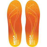 F99TH1213 Ergo Thermal Insoles, X-Small NRZ Safety Inc.