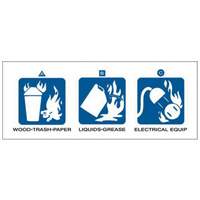 Dry Chemical or Halogenated Hydrocarbon Fire Extinguisher Labels NRZ Safety Inc.
