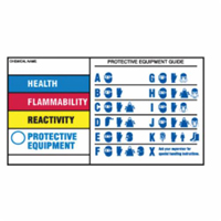 Protective Equipment Labels, Polyester, Sheet, 5" L x 3" W NRZ Safety Inc.