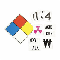 NFPA Placard System Kit NRZ Safety Inc.