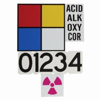 NFPA Placard System Kit NRZ Safety Inc.