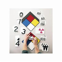 NFPA Placard System Kit NRZ Safety Inc.