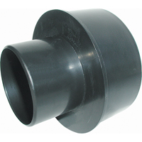 Fittings NRZ Safety Inc.