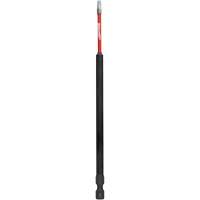 Screwdriver Bits