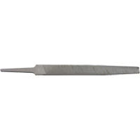 Second Cut Flat File NRZ Safety Inc.