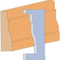 Large Casing Moulding Cutter Set NRZ Safety Inc.