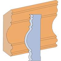 Large Cove Moulding Cutter Set NRZ Safety Inc.