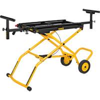 Heavy-Duty Rolling Mitre Saw Stand NRZ Safety Inc.