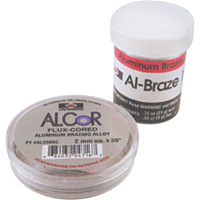 Aluminum Alloys NRZ Safety Inc.