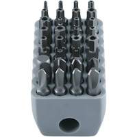 Tamperproof Bit Set NRZ Safety Inc.