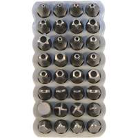 Tamperproof Bit Set NRZ Safety Inc.