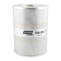 PT98-MPG Max. Performance Glass Hydraulic Element NRZ Safety Inc.