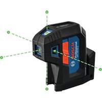 Green-Beam Five-Point Self-Leveling Alignment Laser NRZ Safety Inc.
