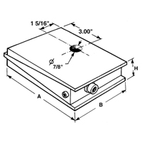 Vibra-Wedge Isolators NRZ Safety Inc.