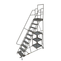 Stock Picking Rolling Ladder NRZ Safety Inc.