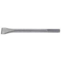 Flat Chisel NRZ Safety Inc.