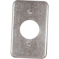 Receptacle Wall Plate NRZ Safety Inc.