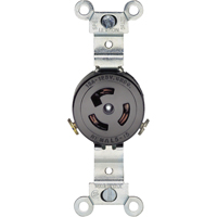 Prise verrouillable simple NRZ Safety Inc.