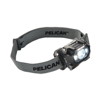 Headlamps