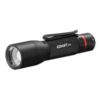 Lampe de poche HX5, DEL, 130 lumens, Piles AA NRZ Safety Inc.