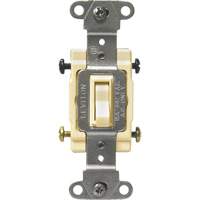 Industrial Grade 4-Way Toggle Switch NRZ Safety Inc.