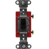 Industrial Grade Single-Pole Toggle Switch NRZ Safety Inc.