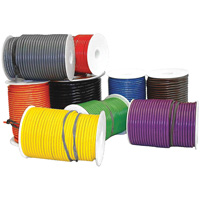 Tew Wire NRZ Safety Inc.