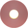 18 mm (3/4")
